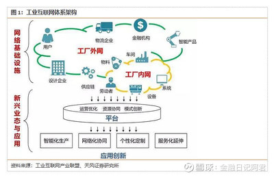 互聯(lián)網(wǎng)進(jìn)入“成年期” 遠(yuǎn)未走到盡頭，而是開啟深度服務(wù)新篇章